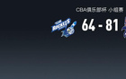 CBA上海勝寧波，喬霍25分，洛夫頓雙十