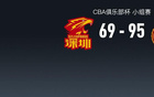 CBA俱樂(lè)部杯：山西勝深圳，迪亞洛高效表現(xiàn)助隊(duì)晉級(jí)