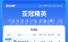 沙特三強(qiáng)強(qiáng)勢(shì)出線，東亞區(qū)無(wú)隊(duì)提前晉級(jí)，實(shí)力差距明顯。