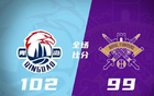 韋龐31+12+9，王澤18+5，薩林杰35+14，青島勝北控。