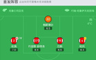 拉齊奧客勝阿賈克斯3-1，佩沙傳射立功。