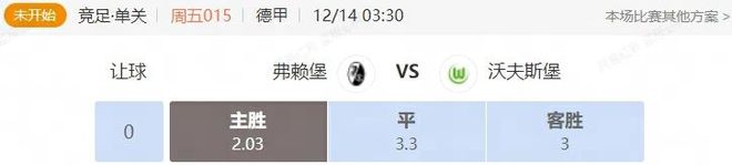 德甲意甲解析，弗賴堡VS沃夫斯堡，恩波利對(duì)決都靈。