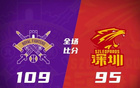 薩林杰強勢，北控輕松勝深圳