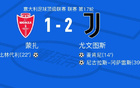 蒙扎尤文圖斯全場(chǎng)數(shù)據(jù)：射門17-16，射正5-9