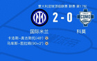 國際米蘭VS科莫，卡洛斯-奧8高，塔雷米5.7分。