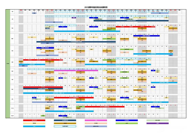 官宣：2025中超2月21開賽，3月18強(qiáng)兩輪定勝負(fù)！