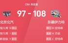 CBA戰(zhàn)訊：皮特森獨(dú)得30分，北京五將得分高，終敗于新疆108-97。