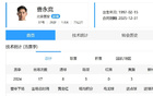 北京國安2025合同到期人，誰留任？或轉(zhuǎn)戰(zhàn)申花。