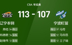 CBA戰(zhàn)報(bào)：弗格高34分助隊(duì)，馬奇37分，遼寧勝寧波。