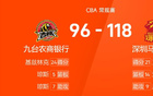 CBA戰(zhàn)報(bào)：王21分助深圳118-96勝吉林，多點(diǎn)開花。