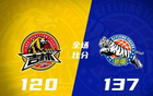 CBA: 廣東敗上海，北京勝深圳，廣廈勝遼寧，新疆勝吉林。