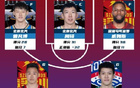CBA第35輪最佳陣容：曾凡博、周琦、威姆斯等五人入選