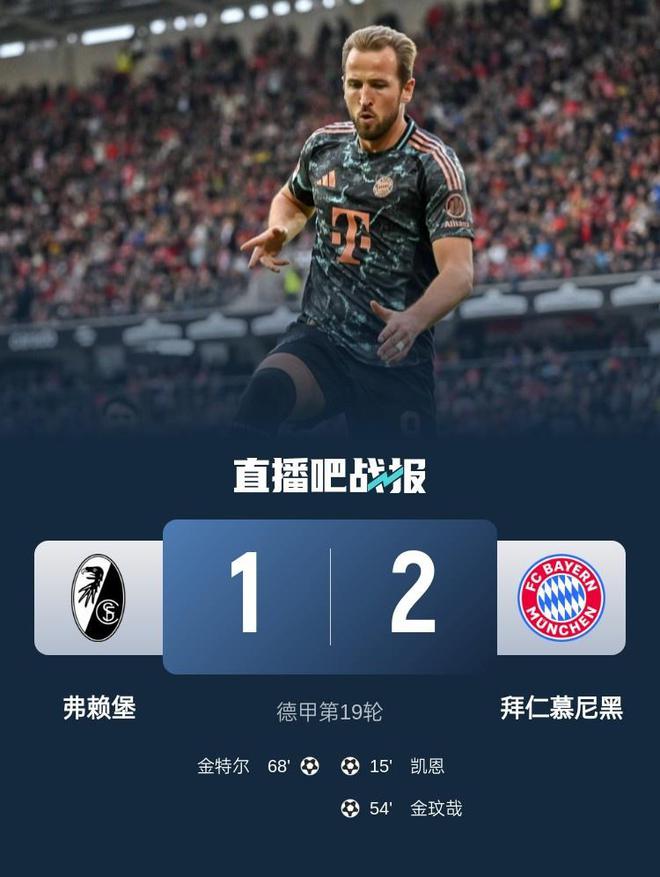 拜仁連勝領(lǐng)跑，凱恩金玟哉建功，格雷茨卡傷退，德甲5連勝2-1弗賴堡。
