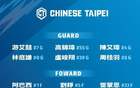 中國臺(tái)北男籃亞預(yù)賽名單：劉錚、林庭謙領(lǐng)銜16人