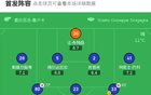那不勒斯敗科莫，跌至第二，拉赫烏龍，迪奧制勝。