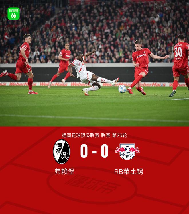 萊比錫客場平弗賴堡，四輪不勝，霍勒險情頭球。