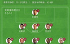 慈善賽利物浦傳奇隊勝切爾西傳奇隊，克勞奇雙球領(lǐng)銜。