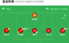 陜西3-1勝南贛聯(lián)，達(dá)法盧等建功奪首勝