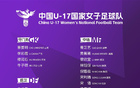 U17女足集訓(xùn)備戰(zhàn)世界杯，4月蘇州集訓(xùn)。