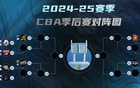 蘇群：一帆風(fēng)順難料，廣廈遼籃山西北京皆難預(yù)。