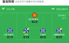 布萊頓萊斯特2-2，佩德羅點射雙響，奧克利進(jìn)球