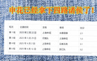 十五路諸侯戰(zhàn)申花，長春、河南、浙江、云南先敗，海牛出戰(zhàn)。