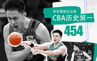 趙繼偉季后賽助攻數(shù)超哈德森，CBA歷史第一