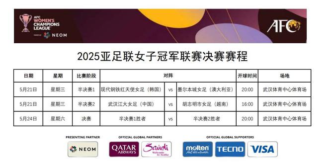 官方：女足亞冠半決賽武漢胡志明市5月21下午對決。