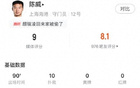 今日陳威，海港門神，十撲九分高！