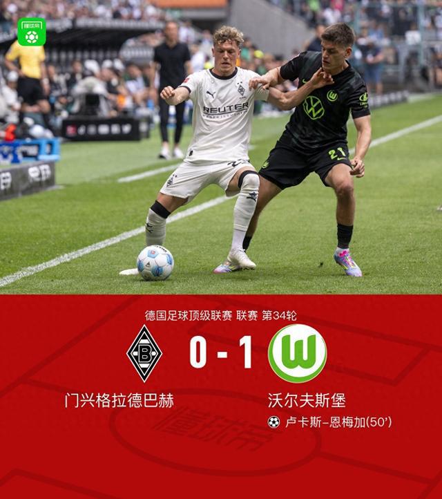 沃爾夫斯堡客場勝門興，盧卡斯-恩梅加獨造勝局