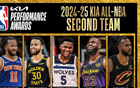 NBA常規(guī)賽二陣：布倫森、庫里、愛德華茲、詹皇、莫布利