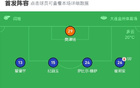 大連勝佛山，穆謝奎決勝，福爾特斯失誤