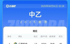 中乙賽況：泰山B戰(zhàn)平海門，廣西、無錫領跑