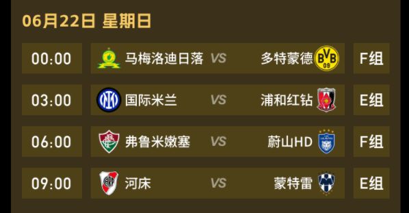 世俱杯觀賽：國米多特爭首勝，南美隊強(qiáng)勢待續(xù)