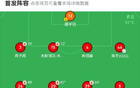 泰安客場勝蘭州，苑修齊世界波，譚福成決勝。