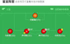 中國U16平日本U16，梁仕宇追平，帥惟浩錯(cuò)失單刀。