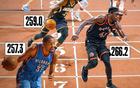 NBA巨星布里奇斯創(chuàng)紀錄！賽季跑動距離破表，達11馬新高！
