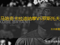 馬哈奇卡拉迪納摩VS羅斯托夫